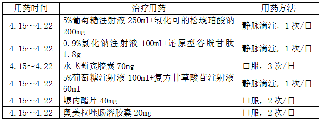 不良反應少見的藥物是( )a:還原型谷胱甘肽b:水飛薊賓c:複方甘草酸苷d